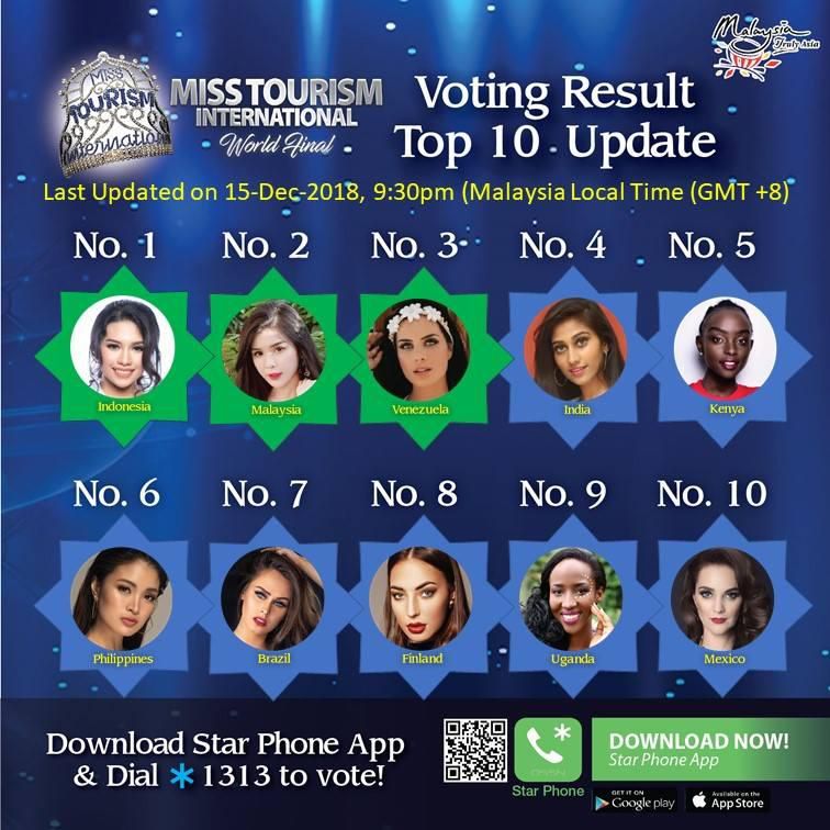 Miss Tourism international