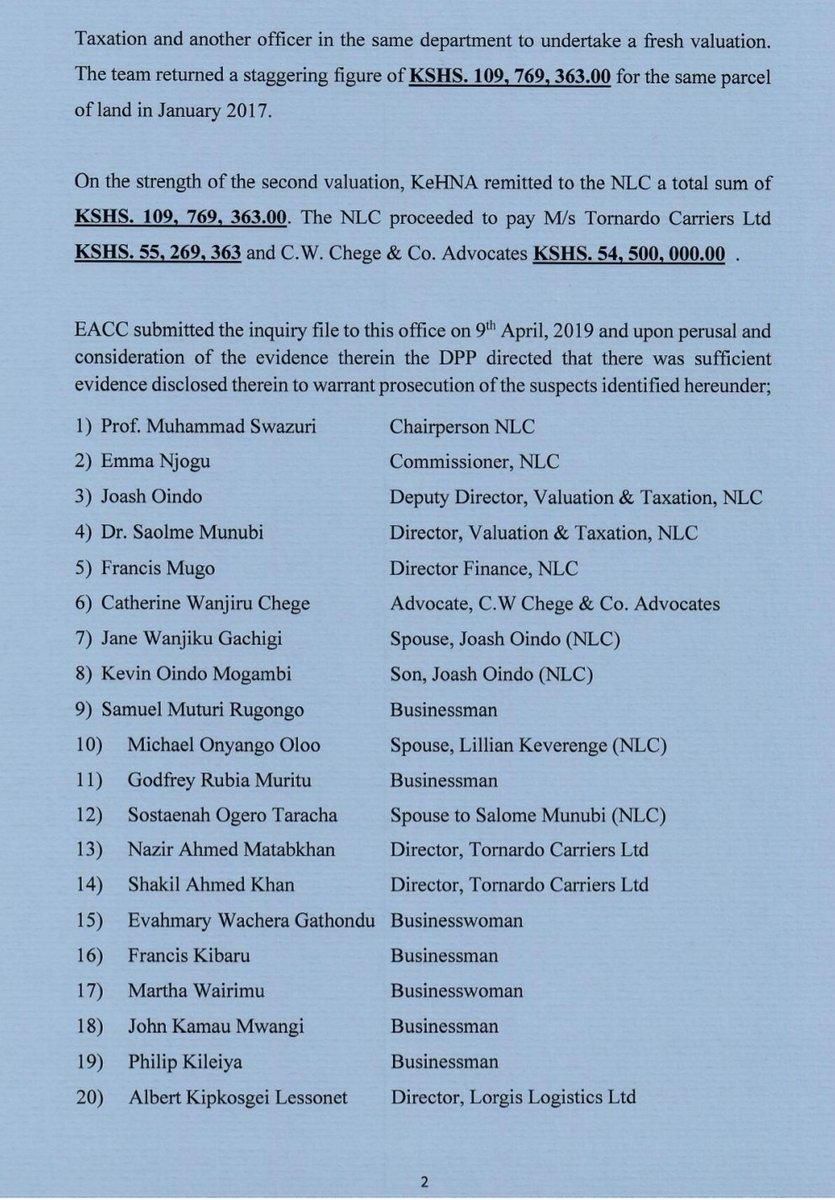 DPP Statement on the arrest of Swazuri and 23 others