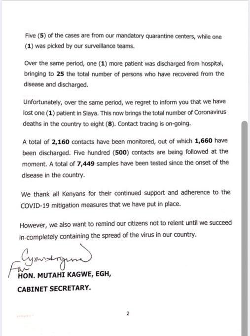 6  new cases of Coronavirus, number stands at 197- CS Kagwe