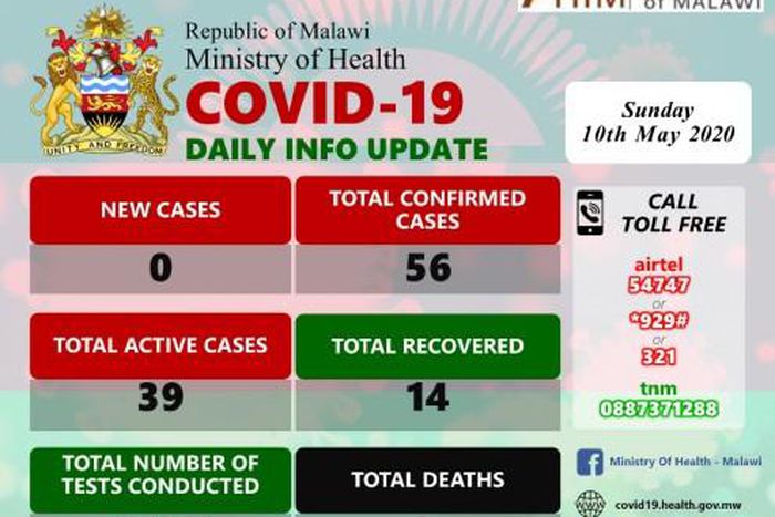 Ministry of Health and Population, Republic of Malawi