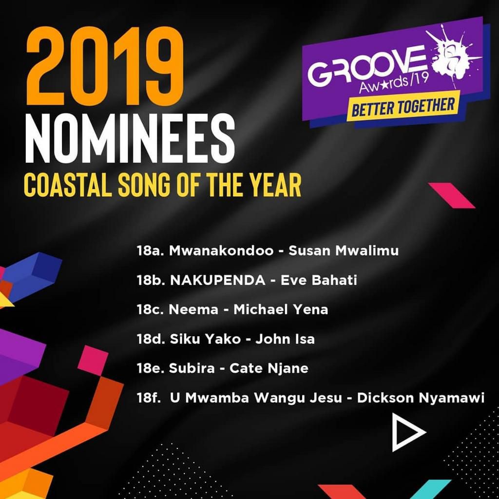 Groove Awards List of Nominees for 2019