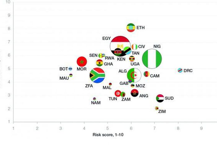 Control Risks Group Holdings Ltd