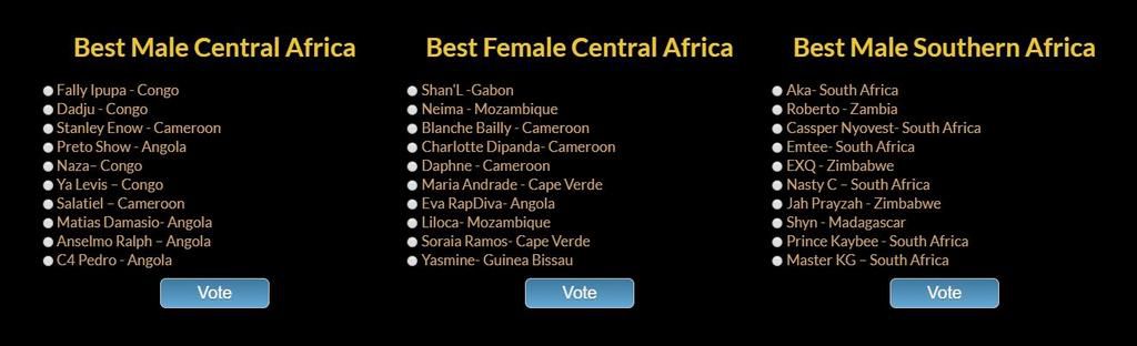 Full List of Nominees for 2018 African Muzik Magazine Awards