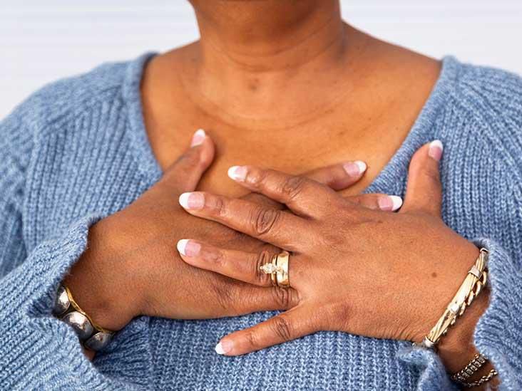 Breast pain(Healthline)