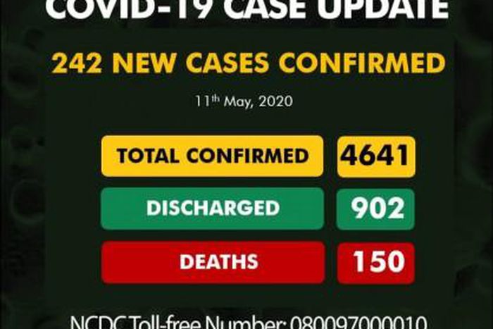 Nigeria Centre for Disease Control (NCDC)