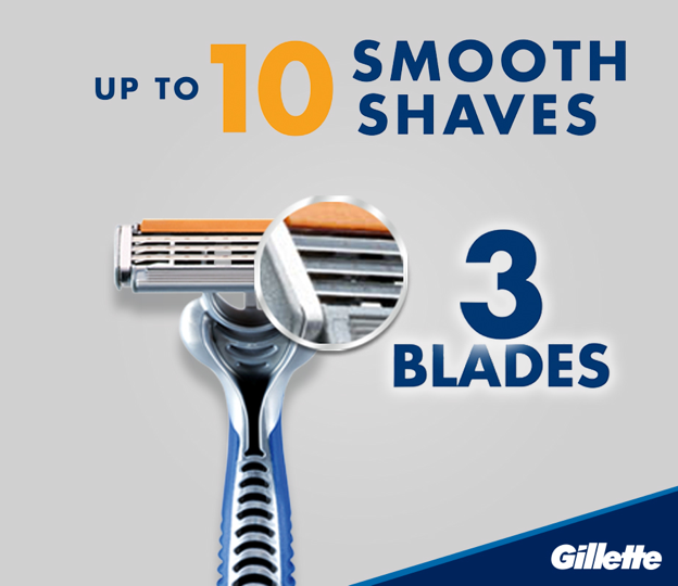 3 reasons Why Gillette Blue 3 is the best for shaving