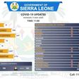 Government of Sierra Leone
