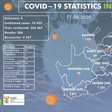 National Institute for Communicable Diseases, South Africa (NICD)