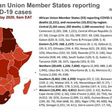 Africa Centres for Disease Control and Prevention (Africa CDC)
