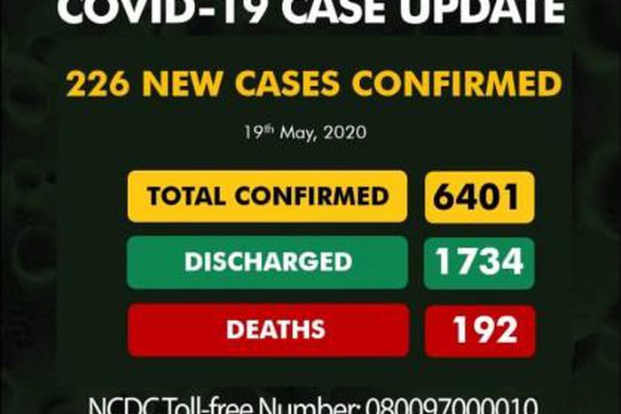 Nigeria Centre for Disease Control (NCDC)