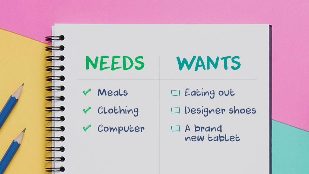 Needs vs wants list (Twitter)