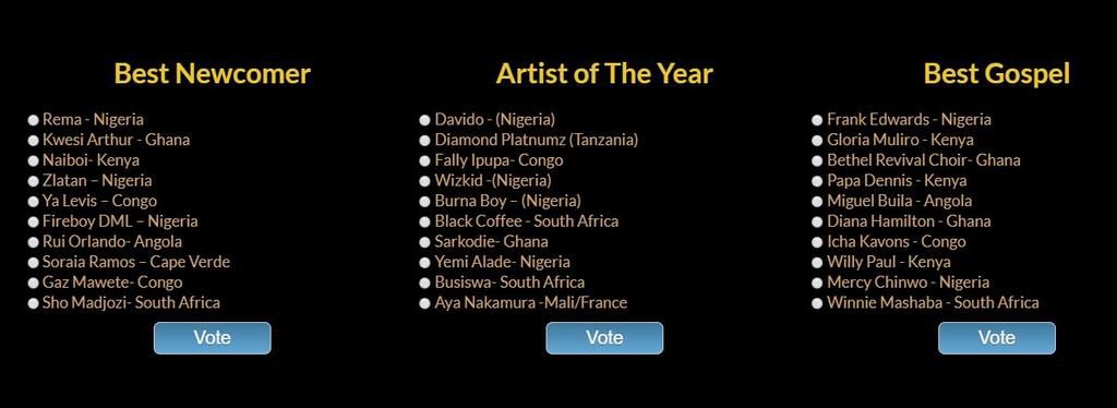 Full List of Nominees for 2018 African Muzik Magazine Awards
