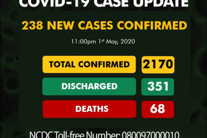 Nigeria Centre for Disease Control (NCDC)