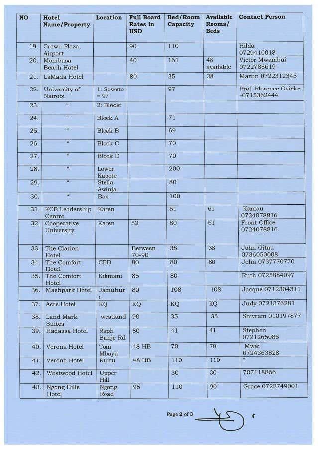 List of government-designated quarantine hotels and cost per night