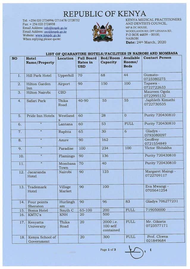 List of government-designated quarantine hotels and cost per night