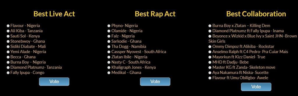 Full List of Nominees for 2018 African Muzik Magazine Awards