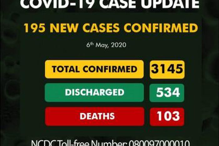 Nigeria Centre for Disease Control (NCDC)