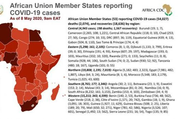 Africa Centres for Disease Control and Prevention (Africa CDC)