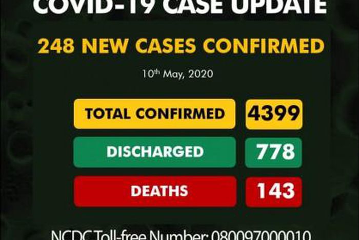 Nigeria Centre for Disease Control (NCDC)