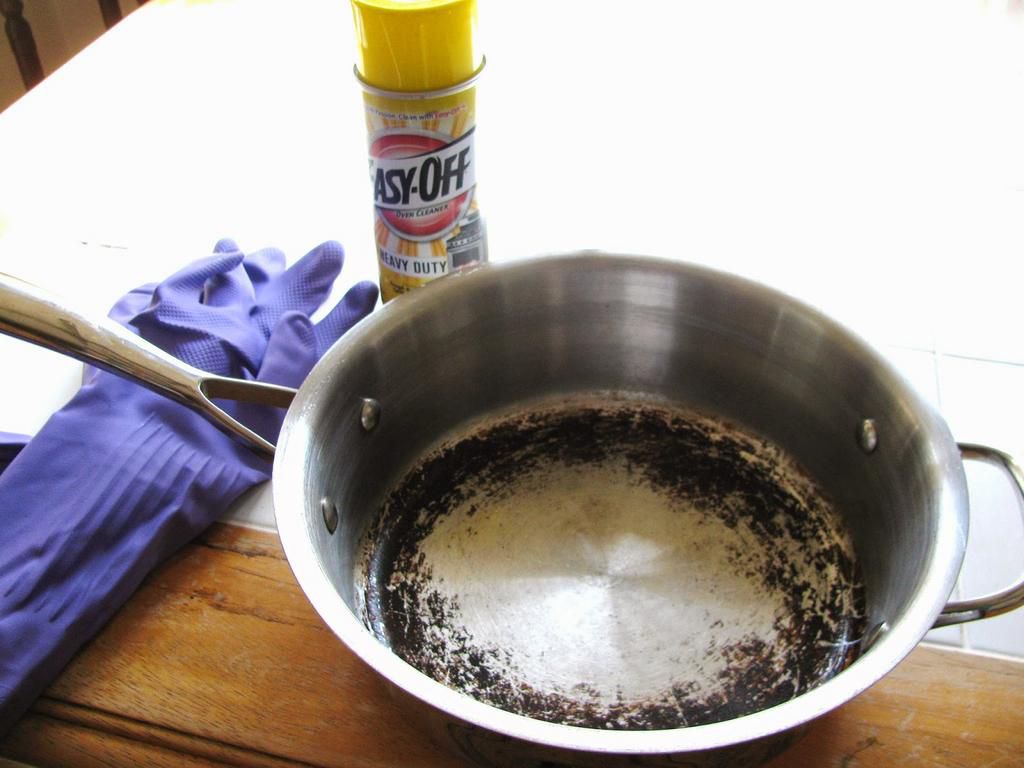 Cleaning pan(Proverbs 31 Woman)