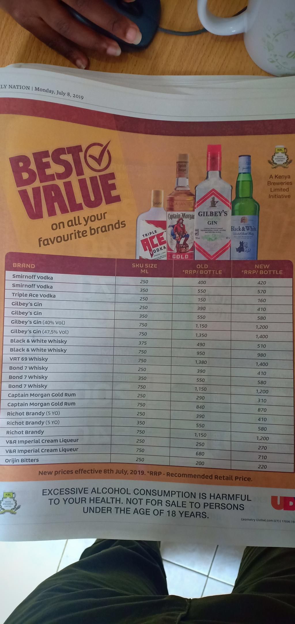 Full Price List after EABL increased prices for alcoholic drinks to cater for increased taxes announced in 2019/2020 budget