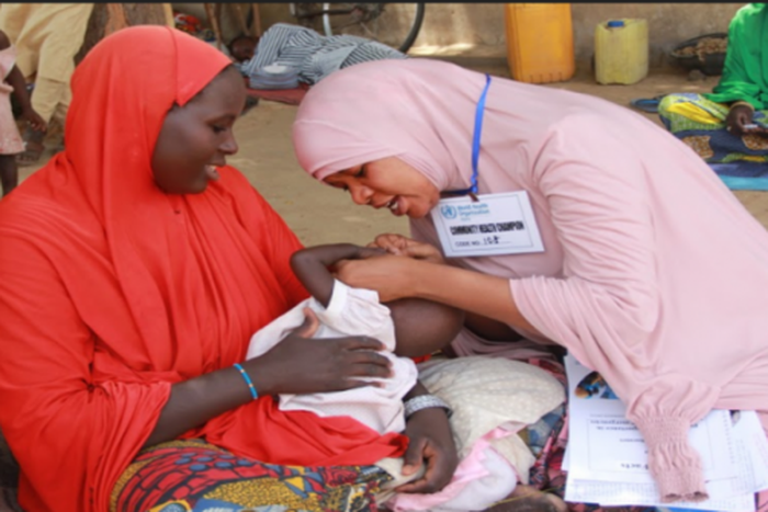 World Health Organization (WHO)