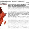 Africa Centres for Disease Control and Prevention (Africa CDC)