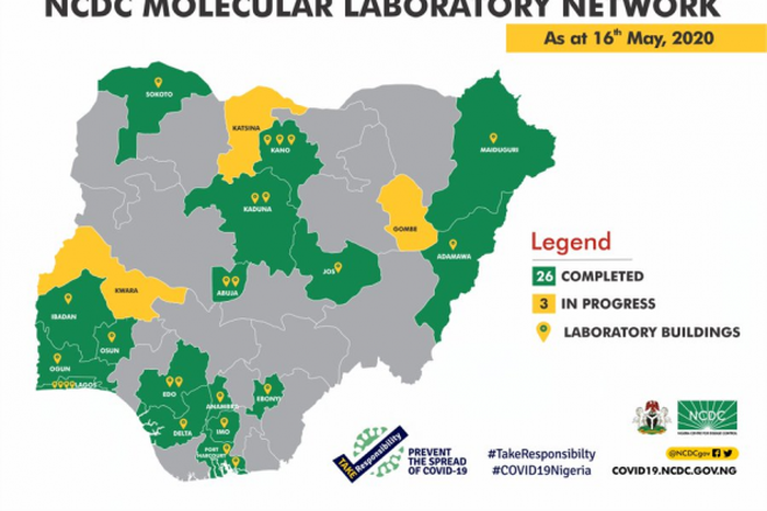 Nigeria Centre for Disease Control (NCDC)