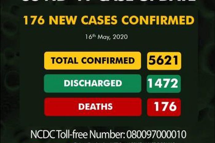 Nigeria Centre for Disease Control (NCDC)