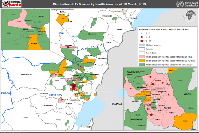World Health Organization (WHO)