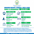 Ministry of Health, Republic of Rwanda