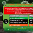 Ministry of Health, Zambia