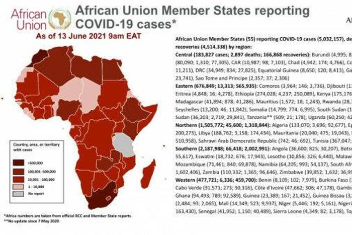 Africa Centres for Disease Control and Prevention (Africa CDC)