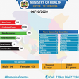 Ministry of Health, Kenya