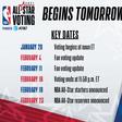 National Basketball Association (NBA)