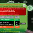 Zambia National Public Health Institute (ZNPHI)