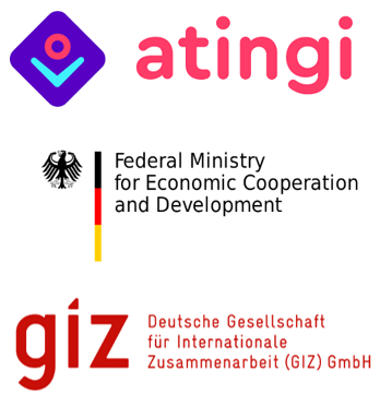 GIZ