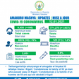 Ministry of Health, Republic of Rwanda