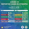 Ministry of Health, Ethiopia