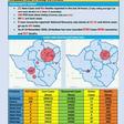 Ministry of Health and Child Care, Zimbabwe