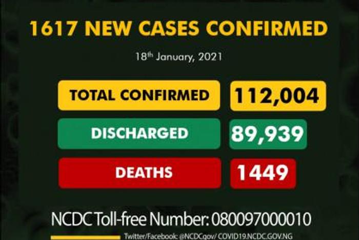 Nigeria Centre for Disease Control (NCDC)