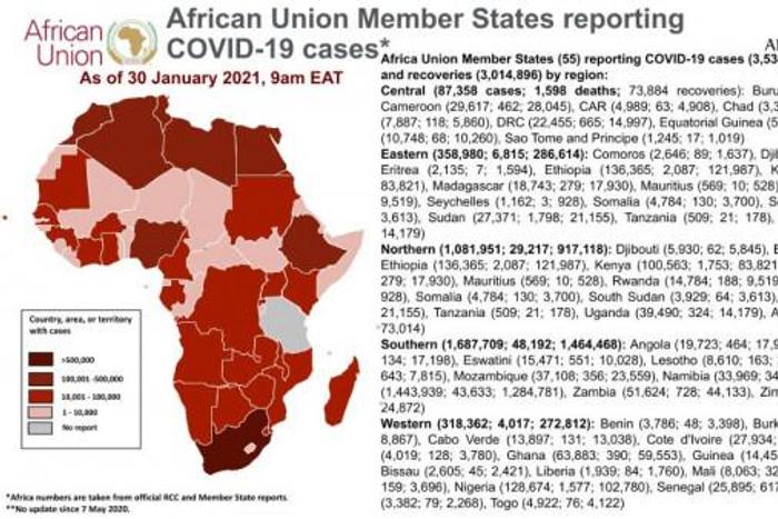 Africa Centres for Disease Control and Prevention (Africa CDC)