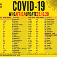 WHO Regional Office for Africa