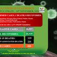 Zambia National Public Health Institute (ZNPHI)