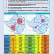 Ministry of Health and Child Care, Zimbabwe