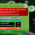 Ministry of Health, Zambia