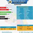 Ministry of Health, Kenya