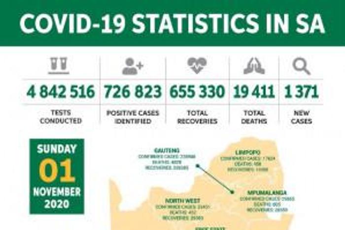 Republic of South Africa, Department of Health
