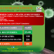 Zambia National Public Health Institute (ZNPHI)