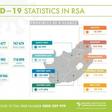 National Institute for Communicable Diseases, South Africa (NICD)